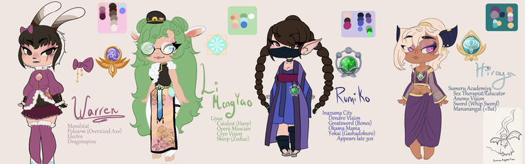 Genshin Impact-Inspired Character Designs