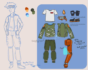 Character Outfit redesign secret santa